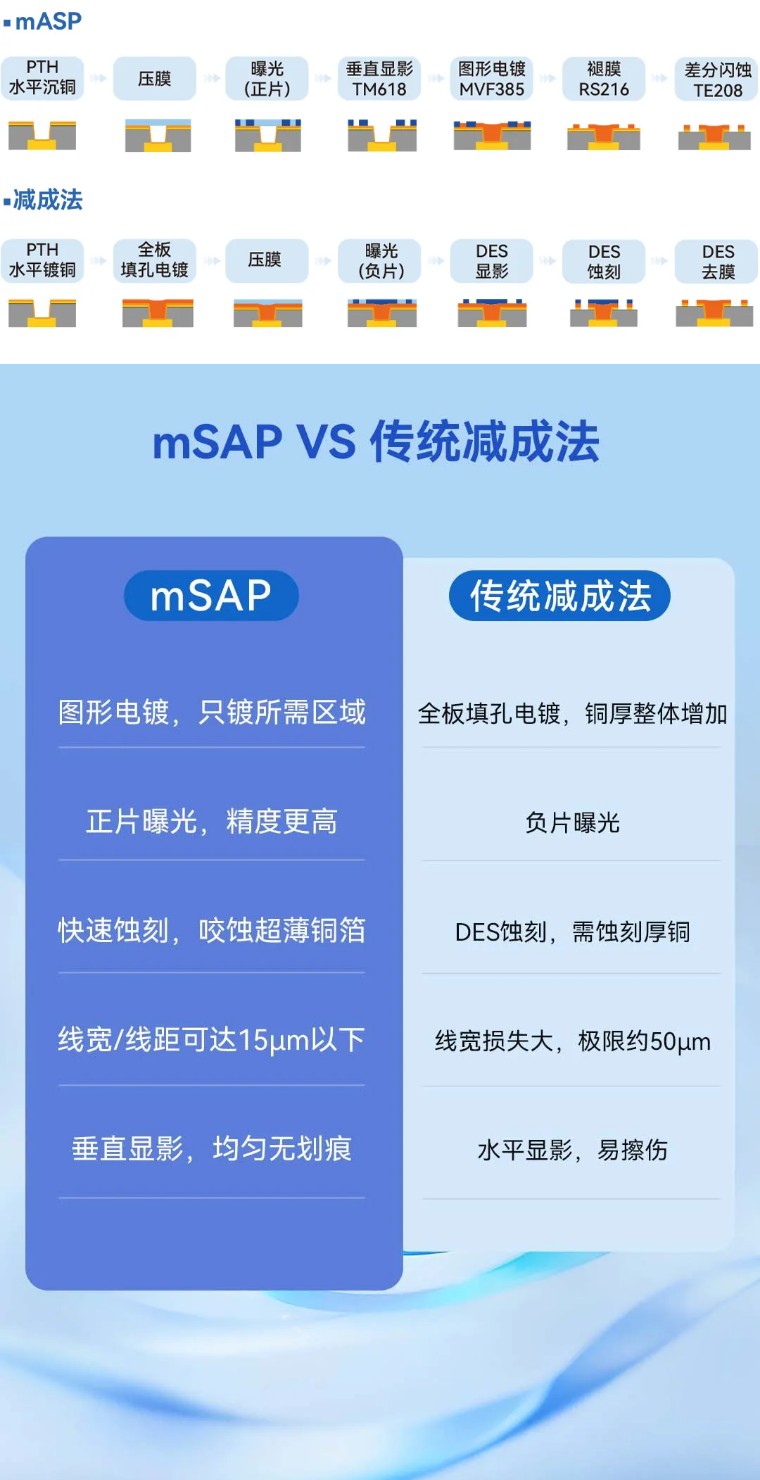 0f94655a663a52a682fc9b619f77c14c-sz_144114