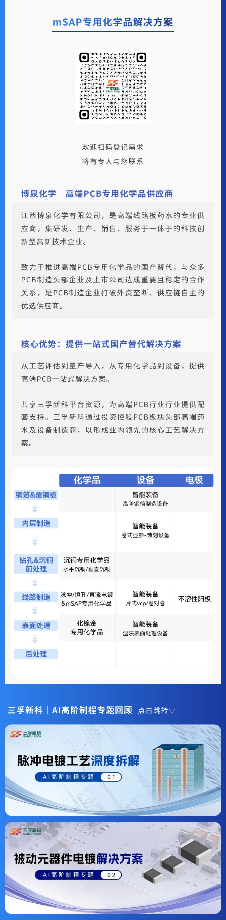 0f94655a663a52a682fc9b619f77c14c-sz_379515