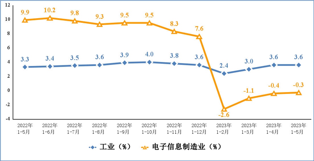 ��������-Ȩ����������Ѷ��ֱ��������һվʽ����ƽ̨