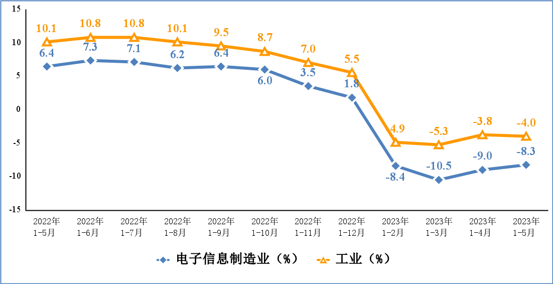 ��������-Ȩ����������Ѷ��ֱ��������һվʽ����ƽ̨