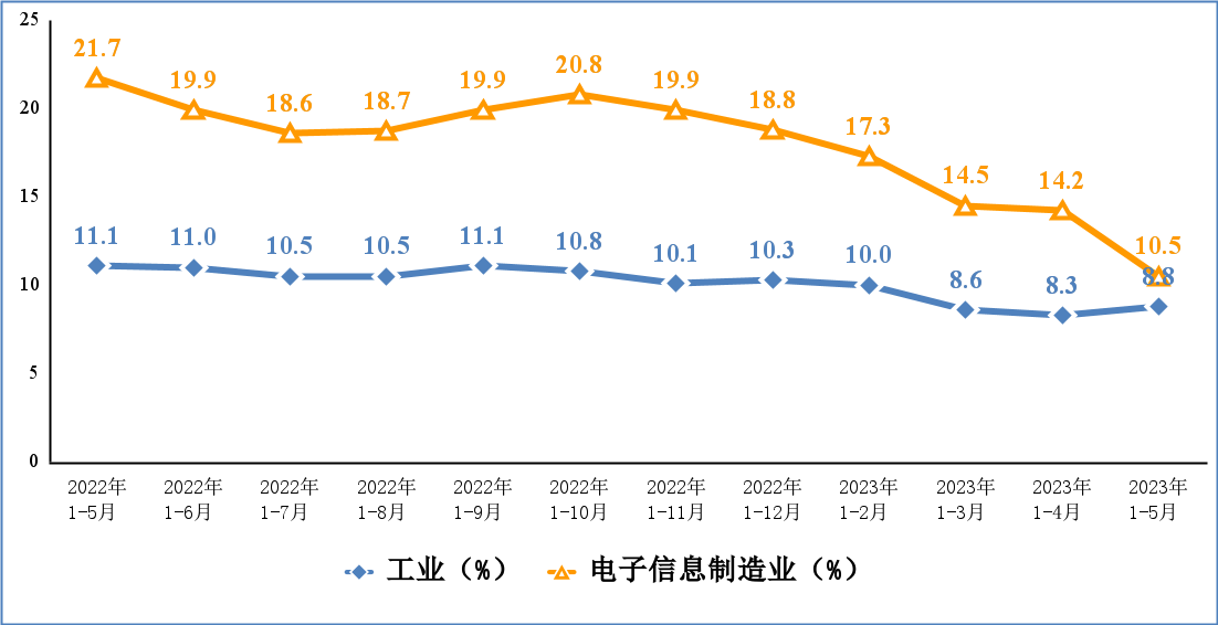 ��������-Ȩ����������Ѷ��ֱ��������һվʽ����ƽ̨