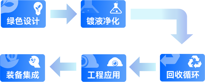 ��������-Ȩ����������Ѷ��ֱ��������һվʽ����ƽ̨