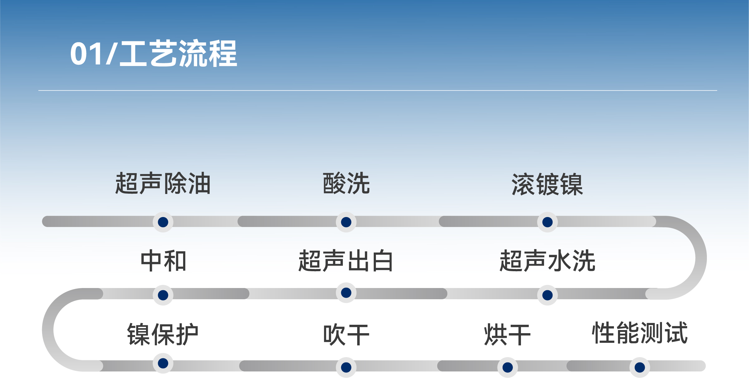 ��������-Ȩ����������Ѷ��ֱ��������һվʽ����ƽ̨