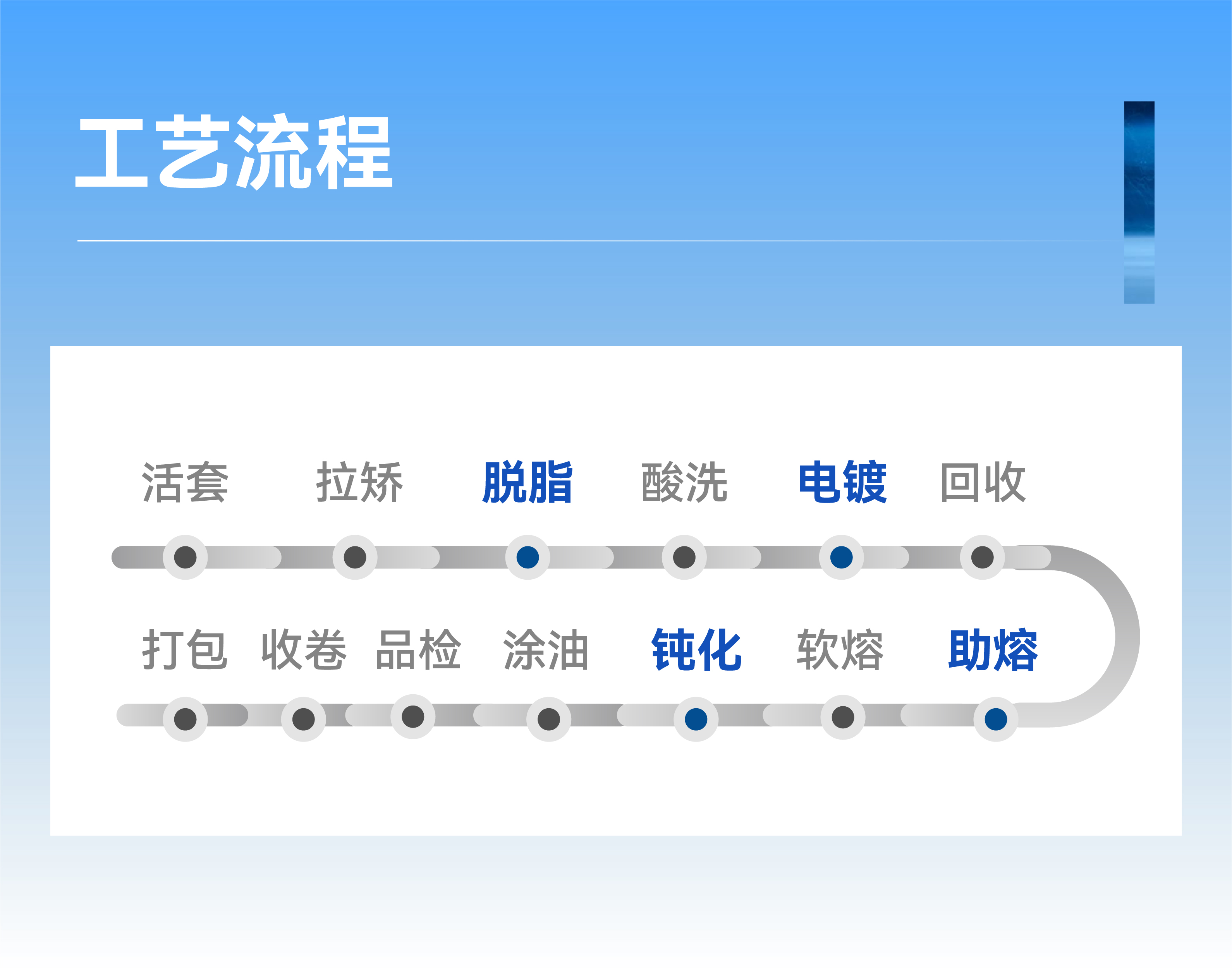 ��������-Ȩ����������Ѷ��ֱ��������һվʽ����ƽ̨