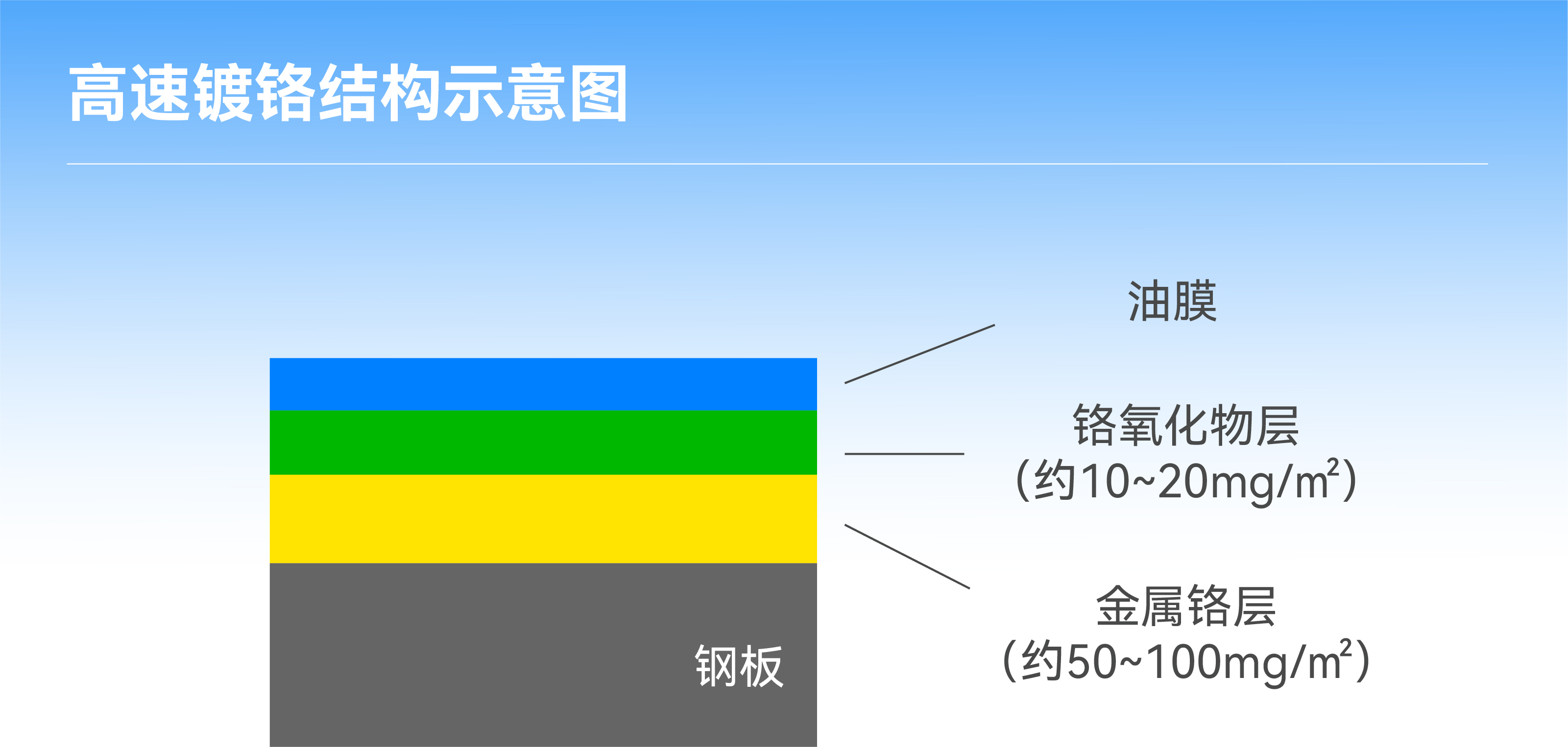 ��������-Ȩ����������Ѷ��ֱ��������һվʽ����ƽ̨