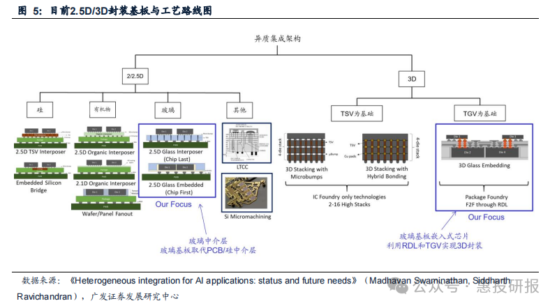 ��������-Ȩ����������Ѷ��ֱ��������һվʽ����ƽ̨