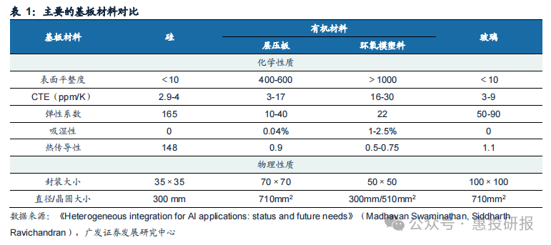 ��������-Ȩ����������Ѷ��ֱ��������һվʽ����ƽ̨