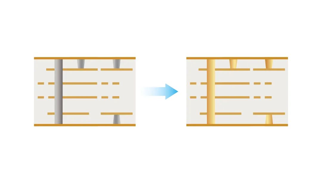 ��������-Ȩ����������Ѷ��ֱ��������һվʽ����ƽ̨