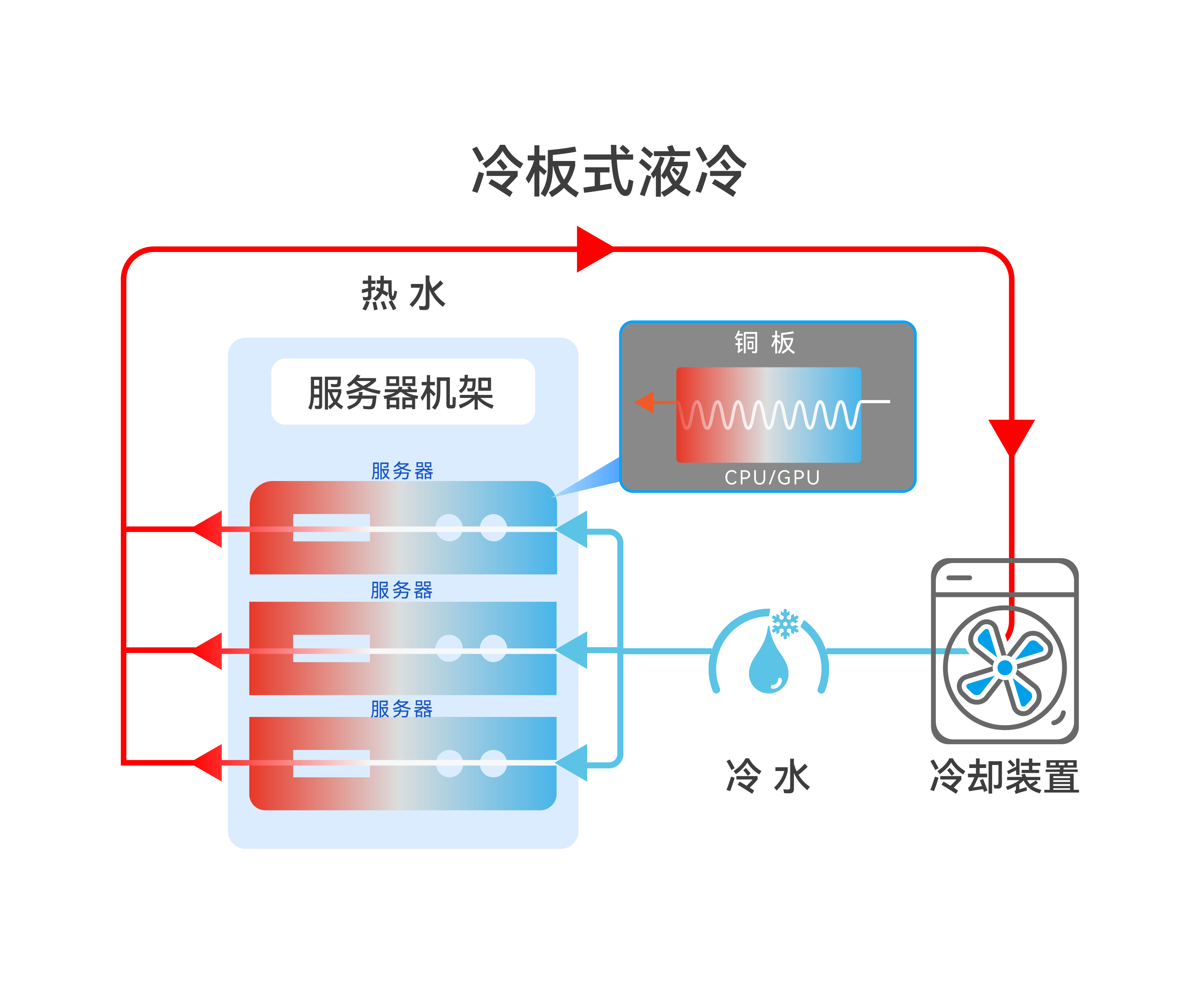 ��������-Ȩ����������Ѷ��ֱ��������һվʽ����ƽ̨