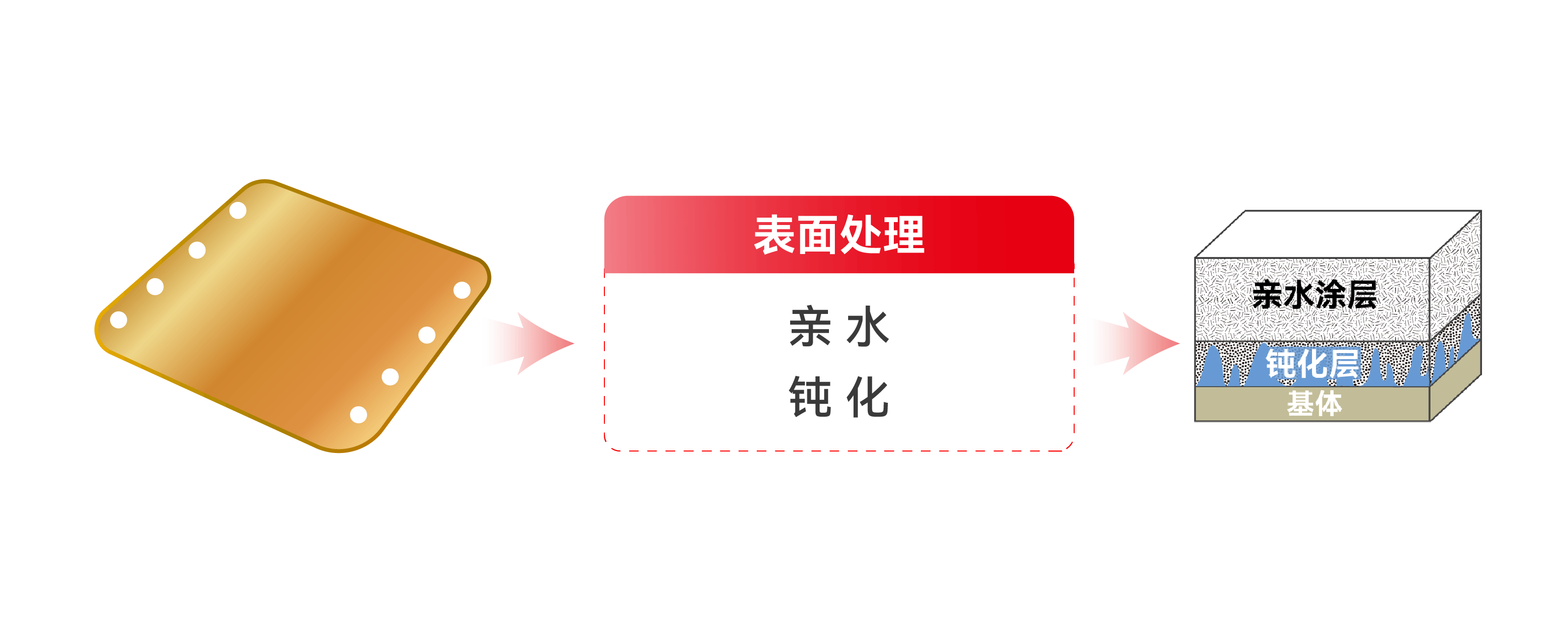 ��������-Ȩ����������Ѷ��ֱ��������һվʽ����ƽ̨