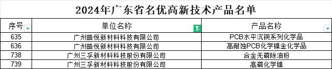 ��������-Ȩ����������Ѷ��ֱ��������һվʽ����ƽ̨