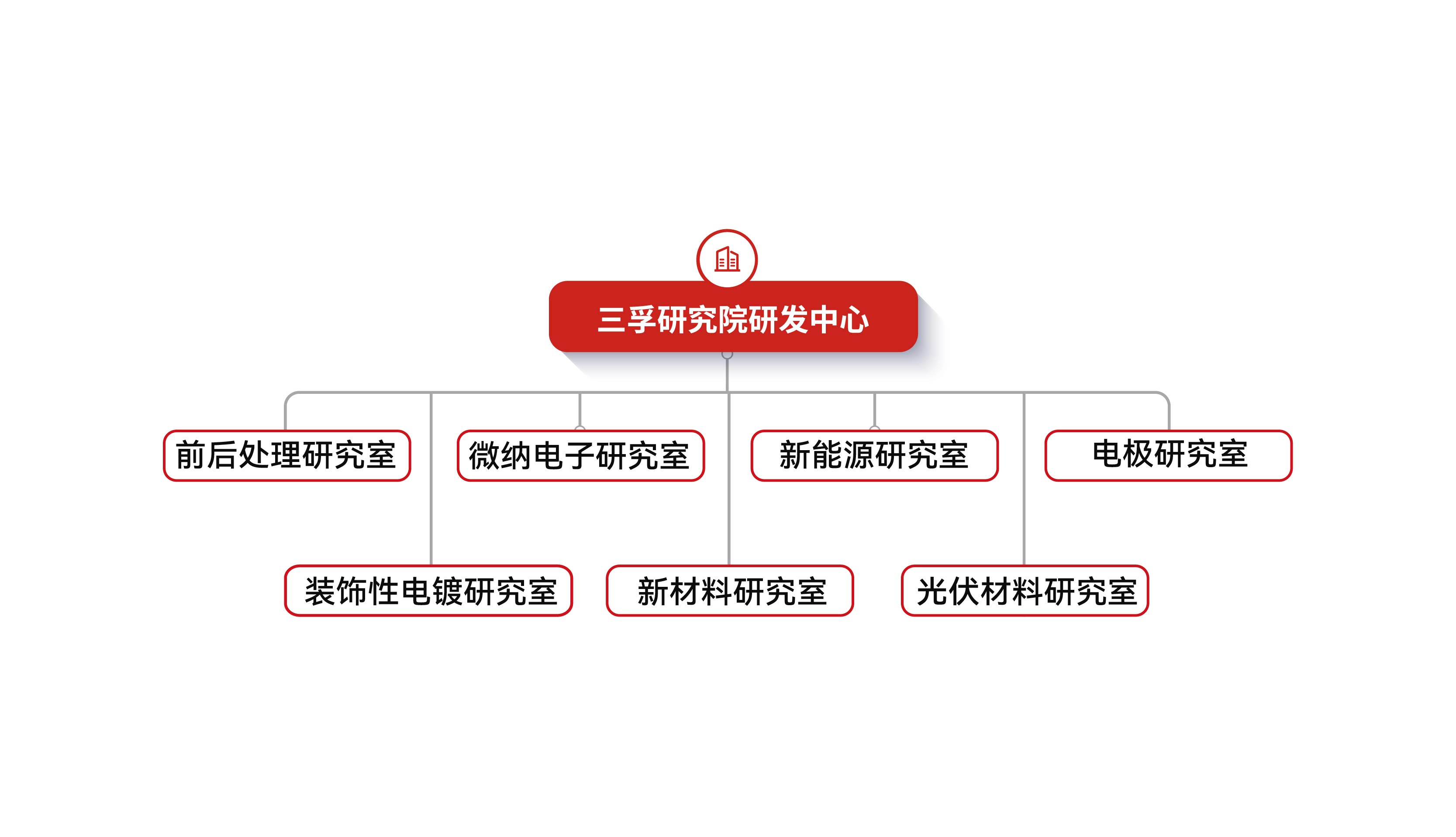 ��������-Ȩ����������Ѷ��ֱ��������һվʽ����ƽ̨