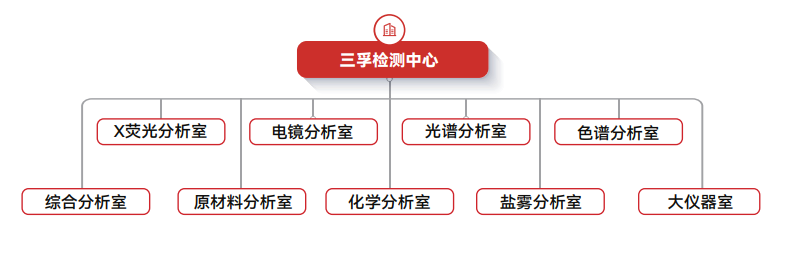 ��������-Ȩ����������Ѷ��ֱ��������һվʽ����ƽ̨