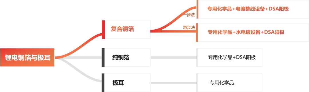 ��������-Ȩ����������Ѷ��ֱ��������һվʽ����ƽ̨