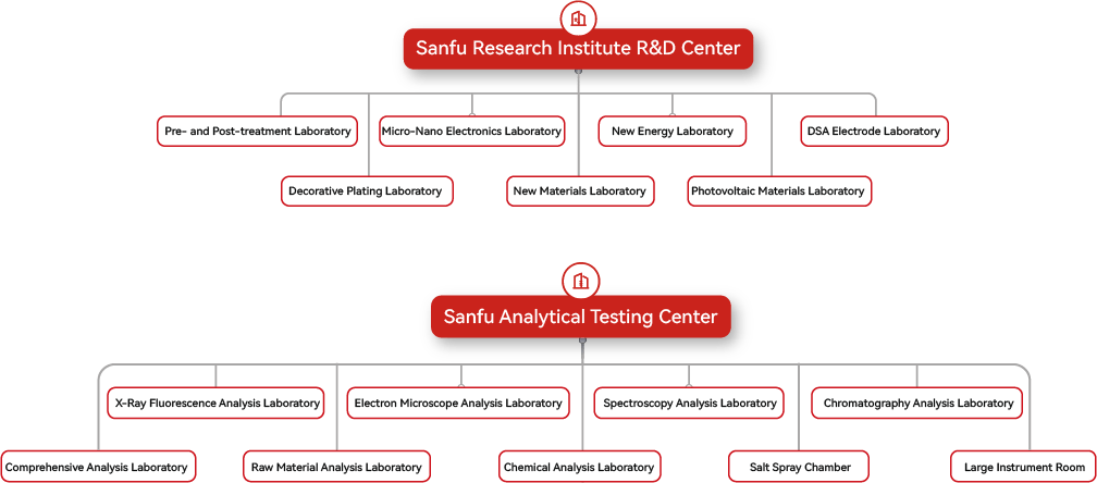 ��������-Ȩ����������Ѷ��ֱ��������һվʽ����ƽ̨