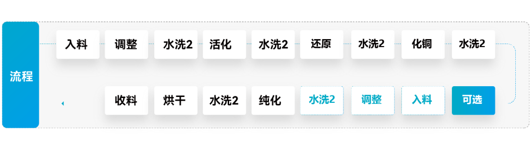 ��������-Ȩ����������Ѷ��ֱ��������һվʽ����ƽ̨