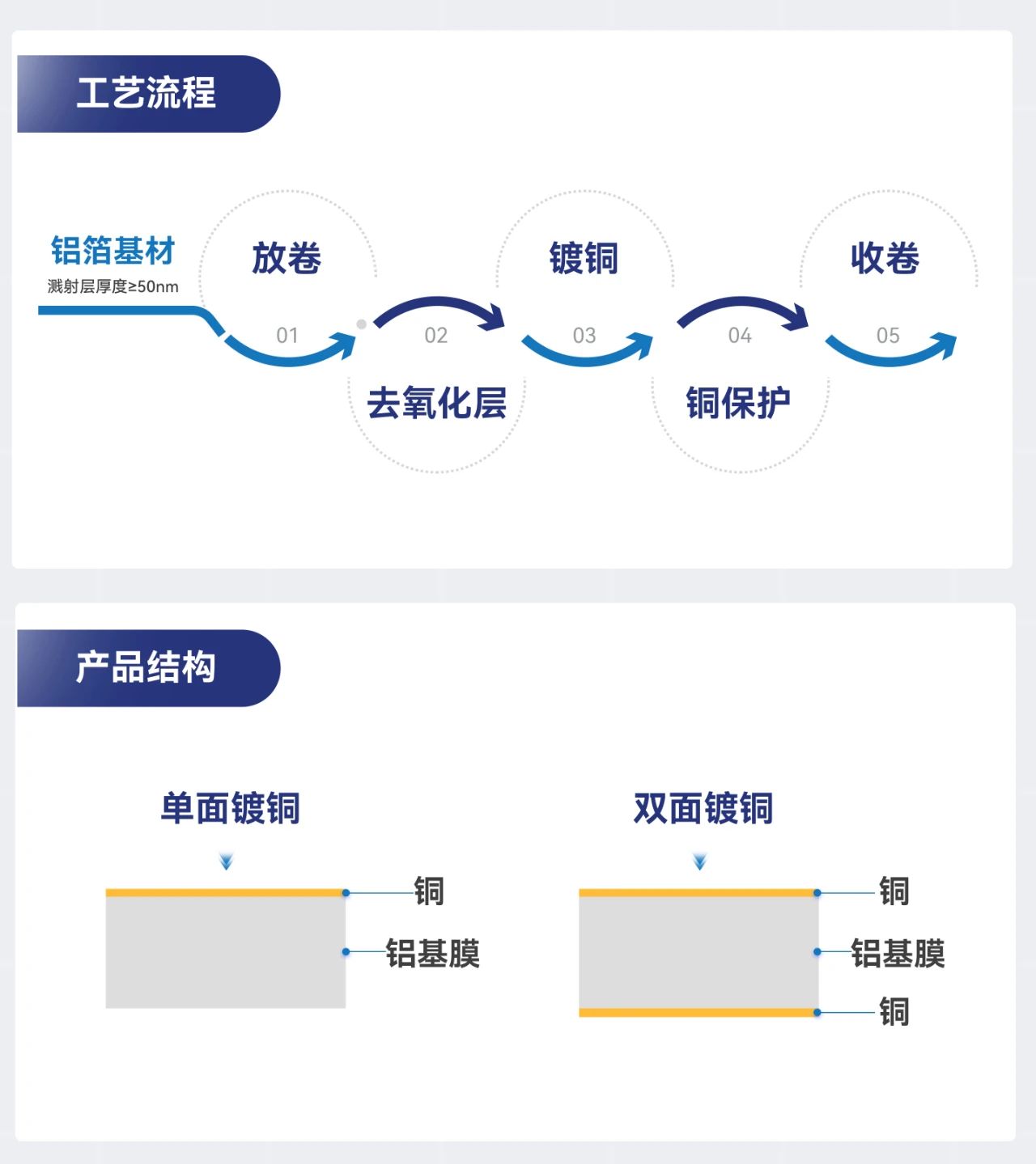 ��������-Ȩ����������Ѷ��ֱ��������һվʽ����ƽ̨