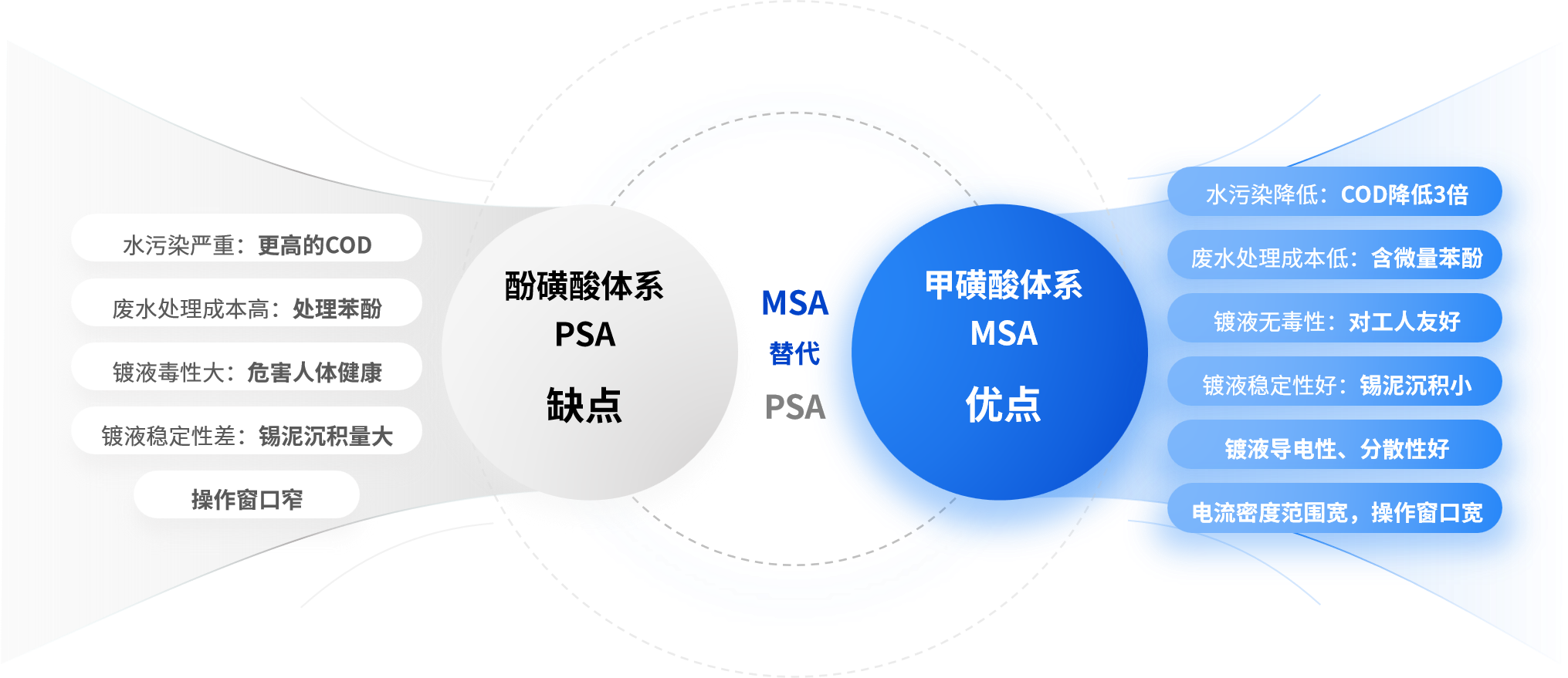 ��������-Ȩ����������Ѷ��ֱ��������һվʽ����ƽ̨