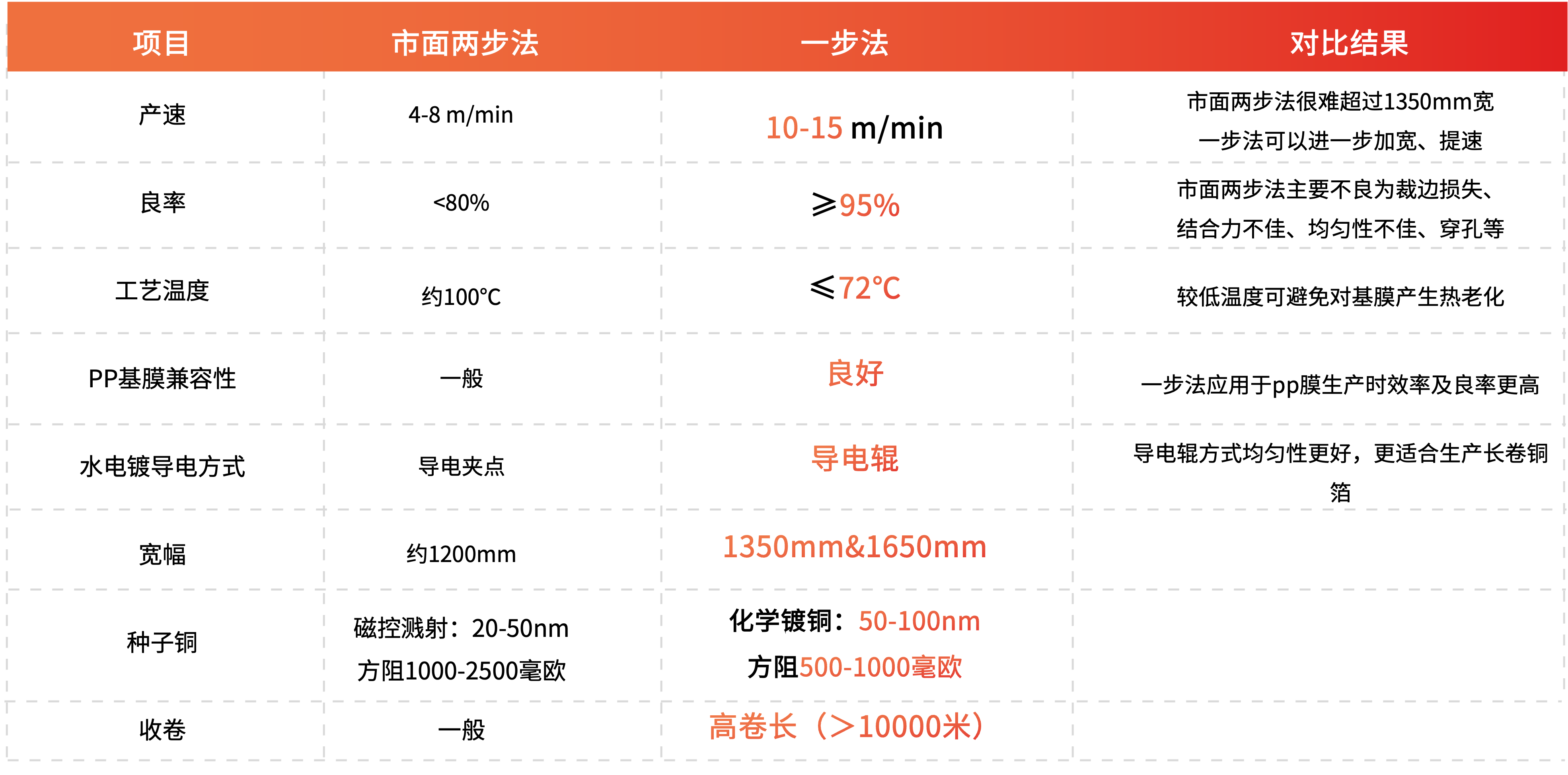 ��������-Ȩ����������Ѷ��ֱ��������һվʽ����ƽ̨