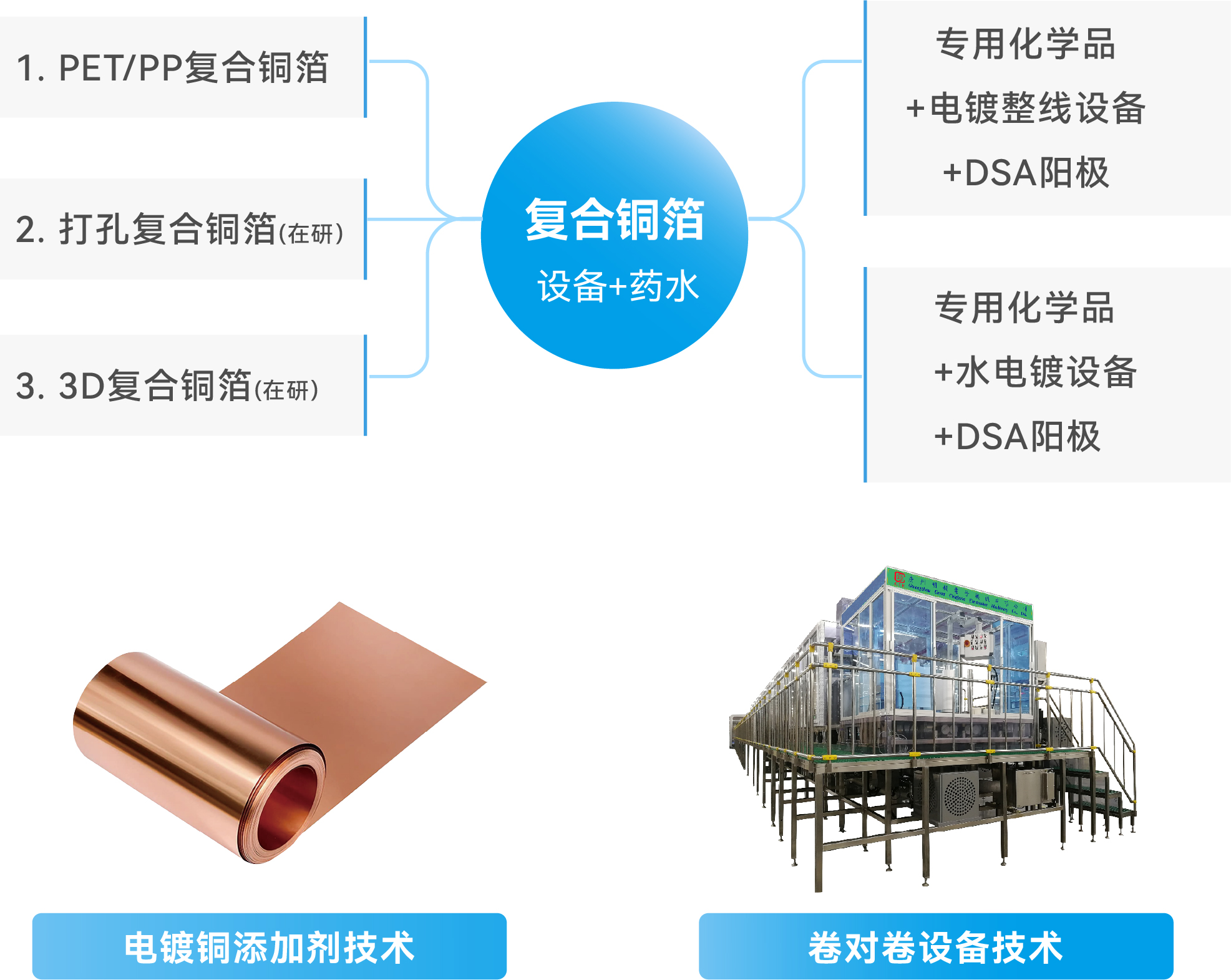 ��������-Ȩ����������Ѷ��ֱ��������һվʽ����ƽ̨