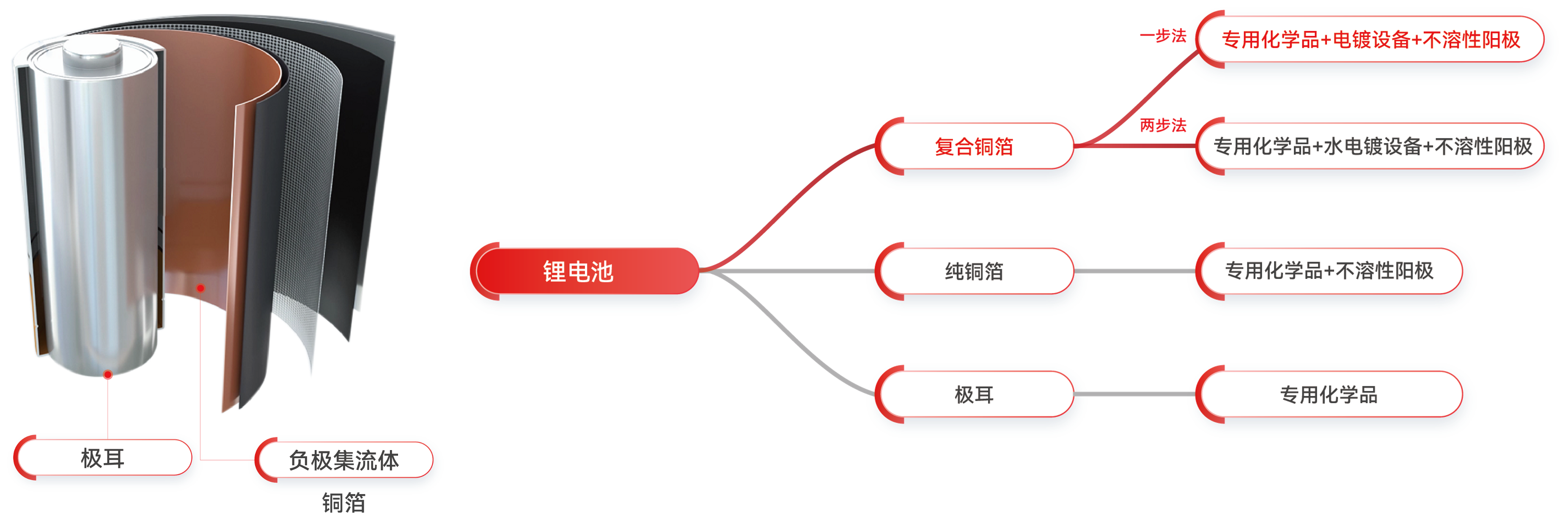 ��������-Ȩ����������Ѷ��ֱ��������һվʽ����ƽ̨